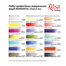 Акварель "ROSA Gallery" /3403421/ 21кол.*2,5мл, кювета, Бірюза метал.пенал (M) ROMANTIC