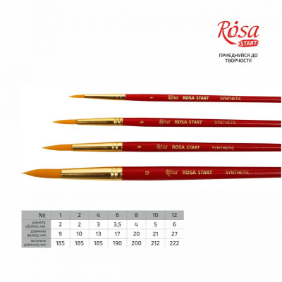 Пензлик синтетика кругла "ROSA START" /0162/ №1, к.р. (12)