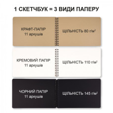 Скетчбук А4/33арк. "SANTI" /743281/ для графіки 3в1 (крафт, чорний, кремовий папір) на спіралі (1/10)