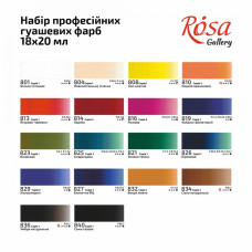 Гуаш "ROSA Gallery" 18 кол. 20 мл /221554/ (1/2)