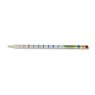 Олівець пр. Koh-i-Noor" "Таблиця множ." 1231 з гум. (12/144)