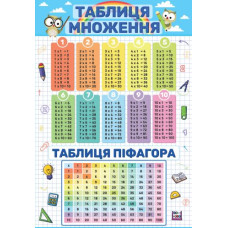 Навчальний набір 420*600мм "Рюкзачок" /УП-57/ "Навчайся з нами" набір  із 3 плакатів, папір крейд. 100 г/м² (1/20)