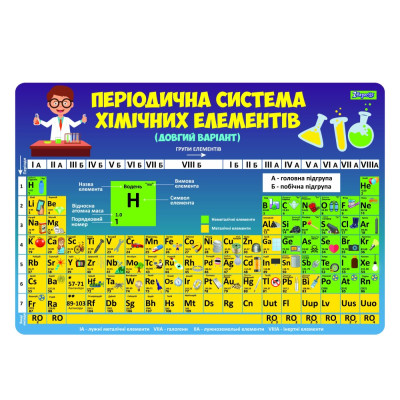 Підкладка настільна 42,5*29см "1В" /491473/ "Таблиця Менделєєва"  (1/10/200)