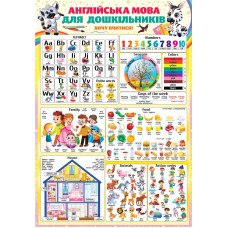 Плакат "ЕУ" /PL-04U/ "Англійська мова для дошкільнят" А2 (62*43 см) (20)