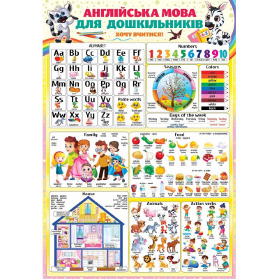 Плакат "ЕУ" /PL-04U/ "Англійська мова для дошкільнят" А2 (62*43 см) (20)