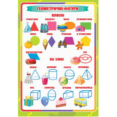 Плакат "ЕУ" /PL-08U/ "Геометричні фігури" А2 (62*43 см) (20)