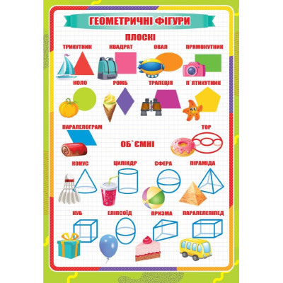 Плакат "ЕУ" /PL-08U/ "Геометричні фігури" А2 (62*43 см) (20)