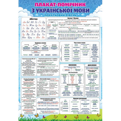 Плакат "ЕУ" /PL-03U/ "Плакат-помічник з української мови" А2 (62*43 см) (20)