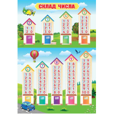 Плакат "ЕУ" /PL-09U/ "Склад числа" А2 (62*43 см) (20)