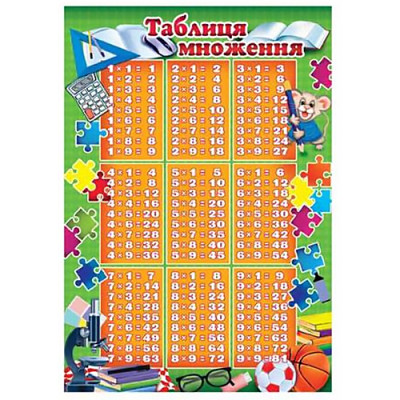 Плакат "ЕУ" /PL-10U/ "Таблиця множення" А2 (62*43 см) (20)