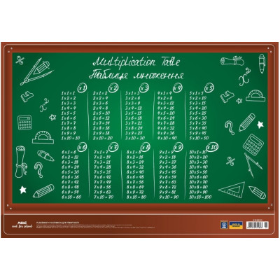 Підкладка настільна "MAXI" /MX61480-01/ "Таблиця множення" 27х38,5см (1/8/160)